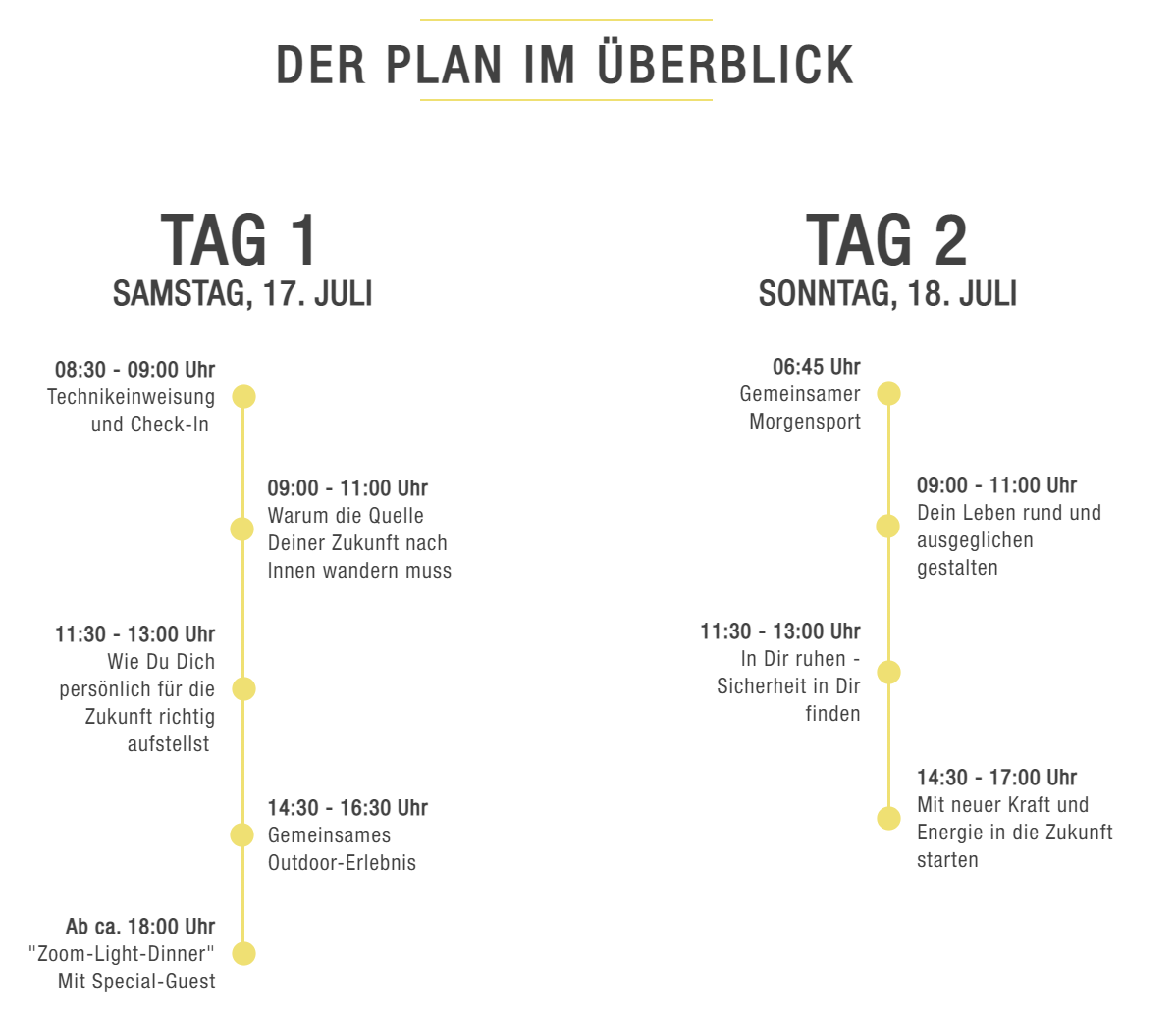 Christian Bischoff Mindset für das 21. Jahrhundert Juli 2021